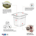 Cambro Camwear® Schale GN 1/6 2,2 Liter