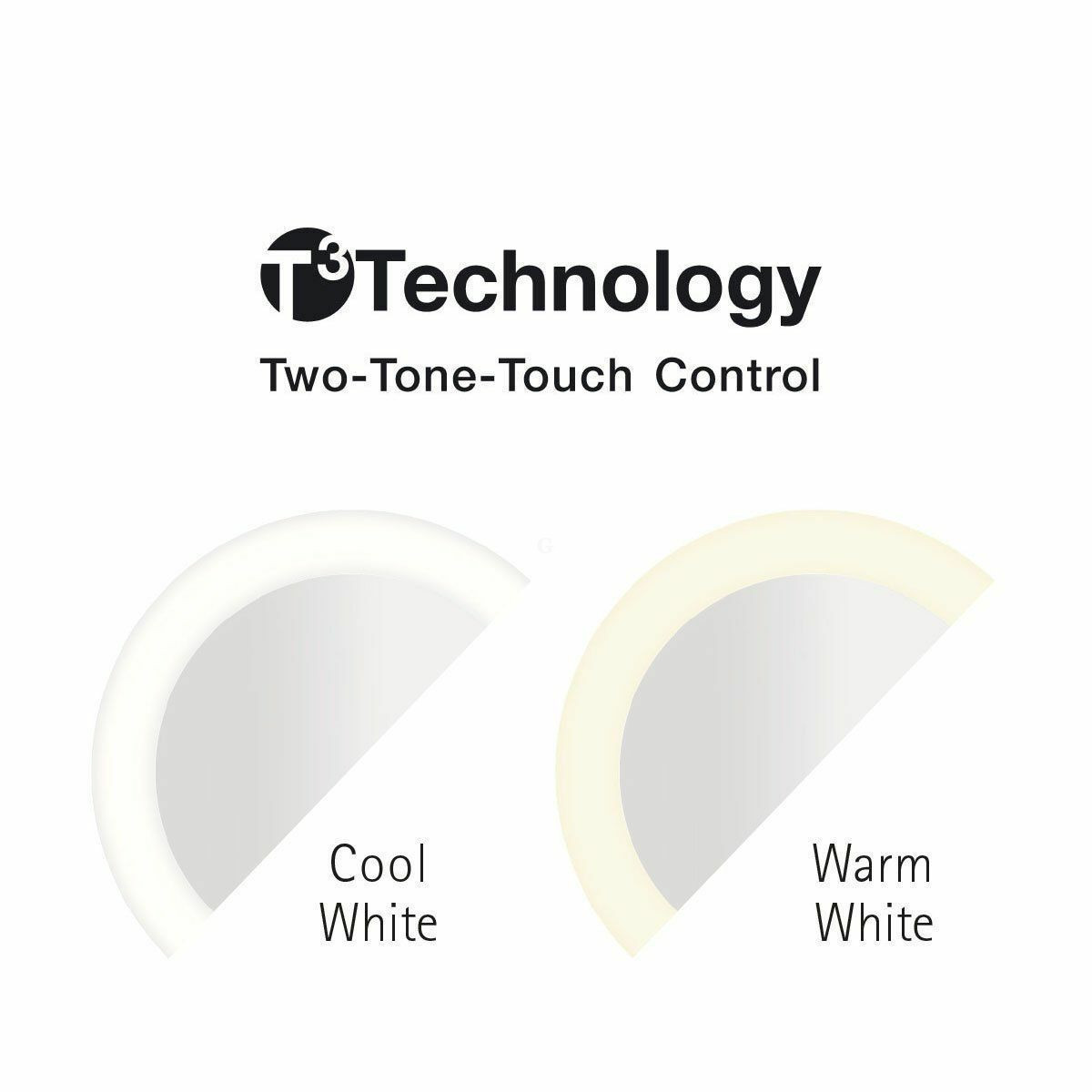 Aliseo Reflection Kosmetikspiegel mit Beleuchtung Led Moon Dance