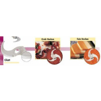 Robot Coupe Kutter R 6 Glatte Klinge für unten