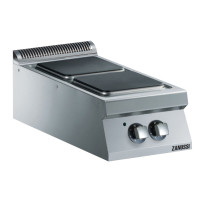 Zanussi Elektroherd EH9 / 2P-T