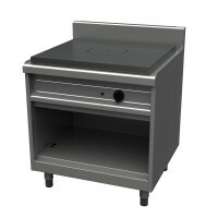 Thermik 750 Gas Glühplattenherd GST-GP