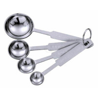 Contacto Messlöffel - Satz