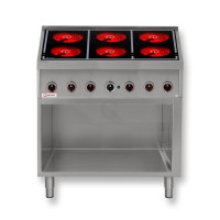 Berner Standherd Elektro mit Strahlheizkörper BSH6KTD