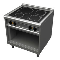 EKU Thermik 750 Glas-Ceran-Herd C-EST-4