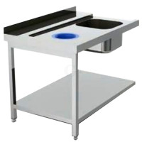 EKU Spülmaschinen Anbautisch links mit 2 Becken 1600 mm-20