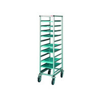 Scholl Regalwagen für GN und EN Tabletts und GN Einsätze