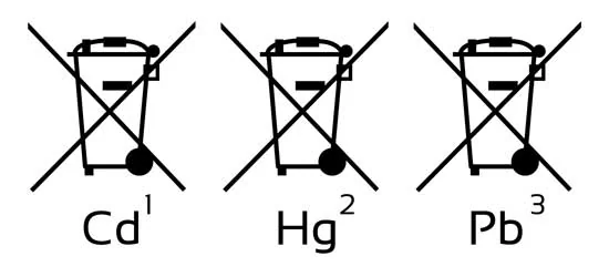 Symbol für Batteriesammlung und Entsorgung