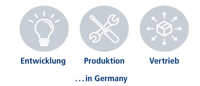 Vertrieb und Fertigung in Deutschland