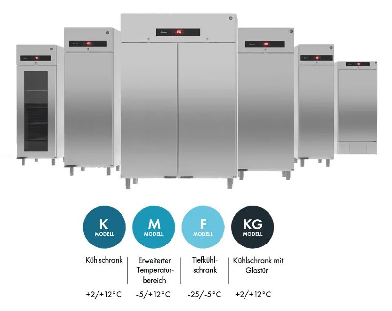 GRAM K&uuml;hlschranke &Uuml;bersicht