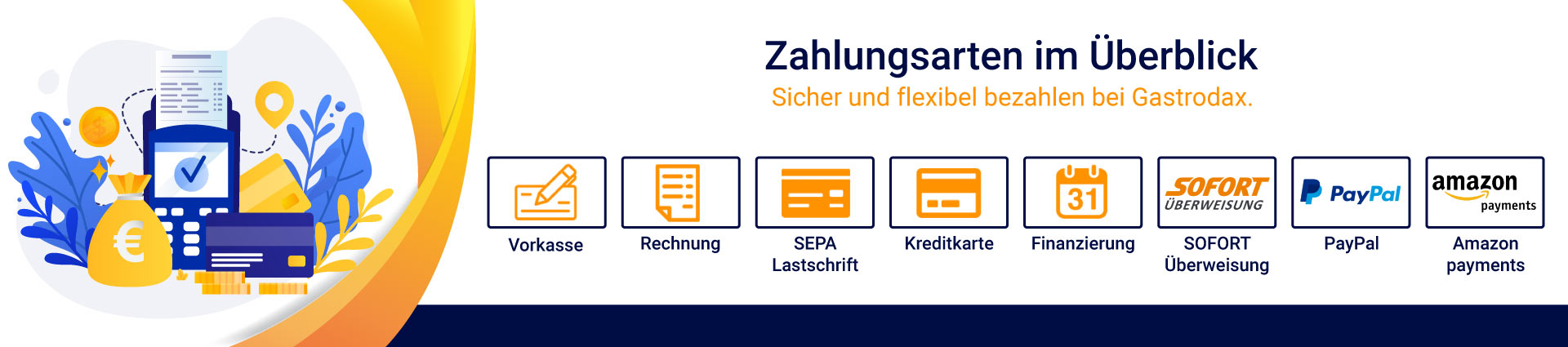 Zahlungsarten Banner