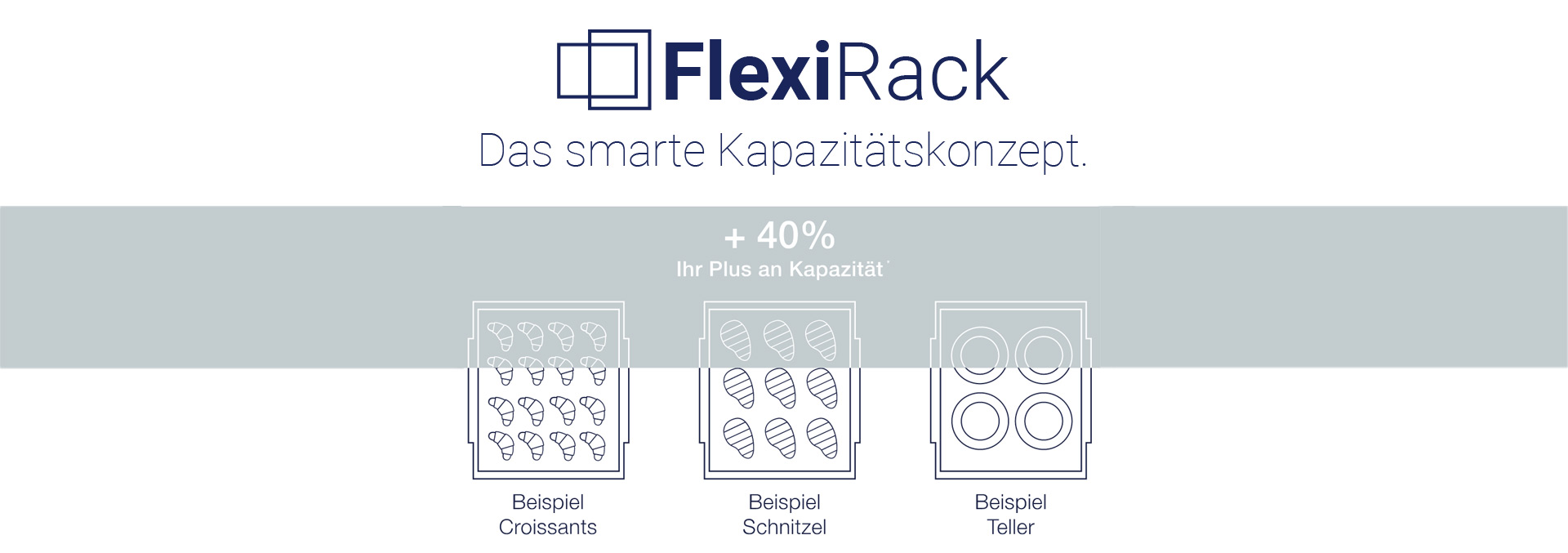 FlexiRack MKN