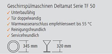 Bartscher Spülmaschine TF 50 LR technische Details