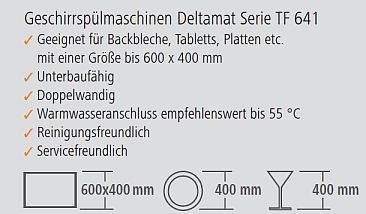 Geschirrspülmaschine Deltamat TF 641 Grafik